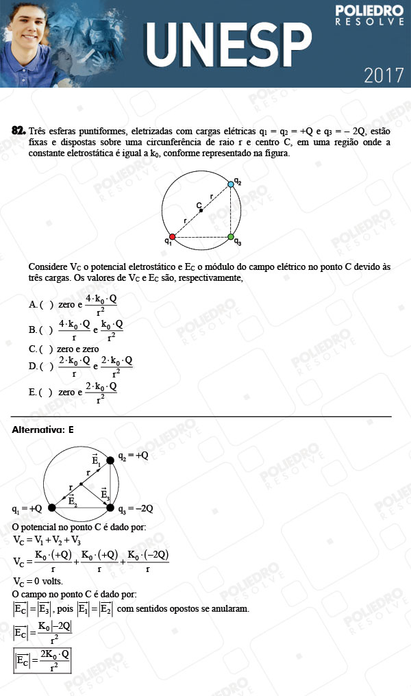 Questão 82 - 1ª Fase - UNESP 2017