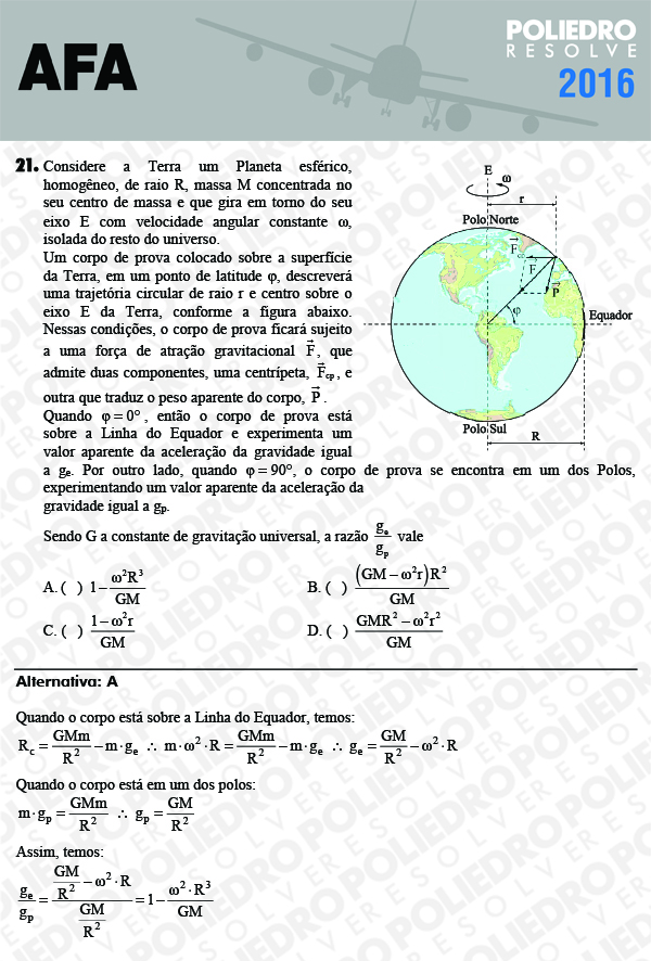 Questão 21 - Prova Modelo C - AFA 2016