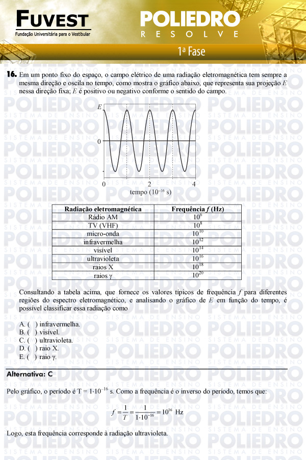 Questão 16 - 1ª Fase - FUVEST 2011