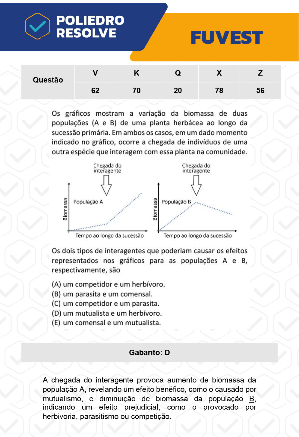 Questão 62 - 1ª Fase - Prova V - FUVEST 2023