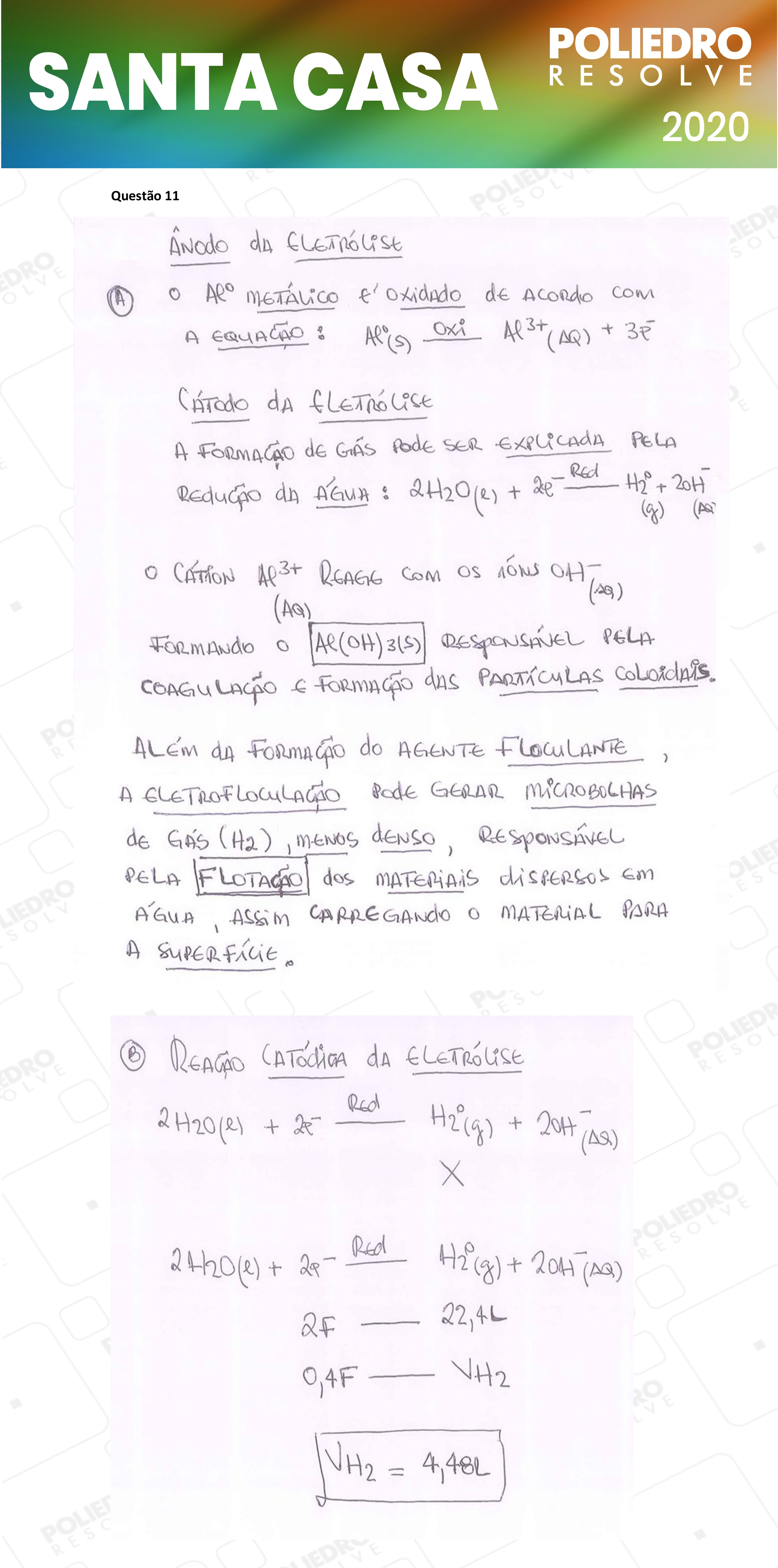 Dissertação 11 - 1º Dia - SANTA CASA 2020