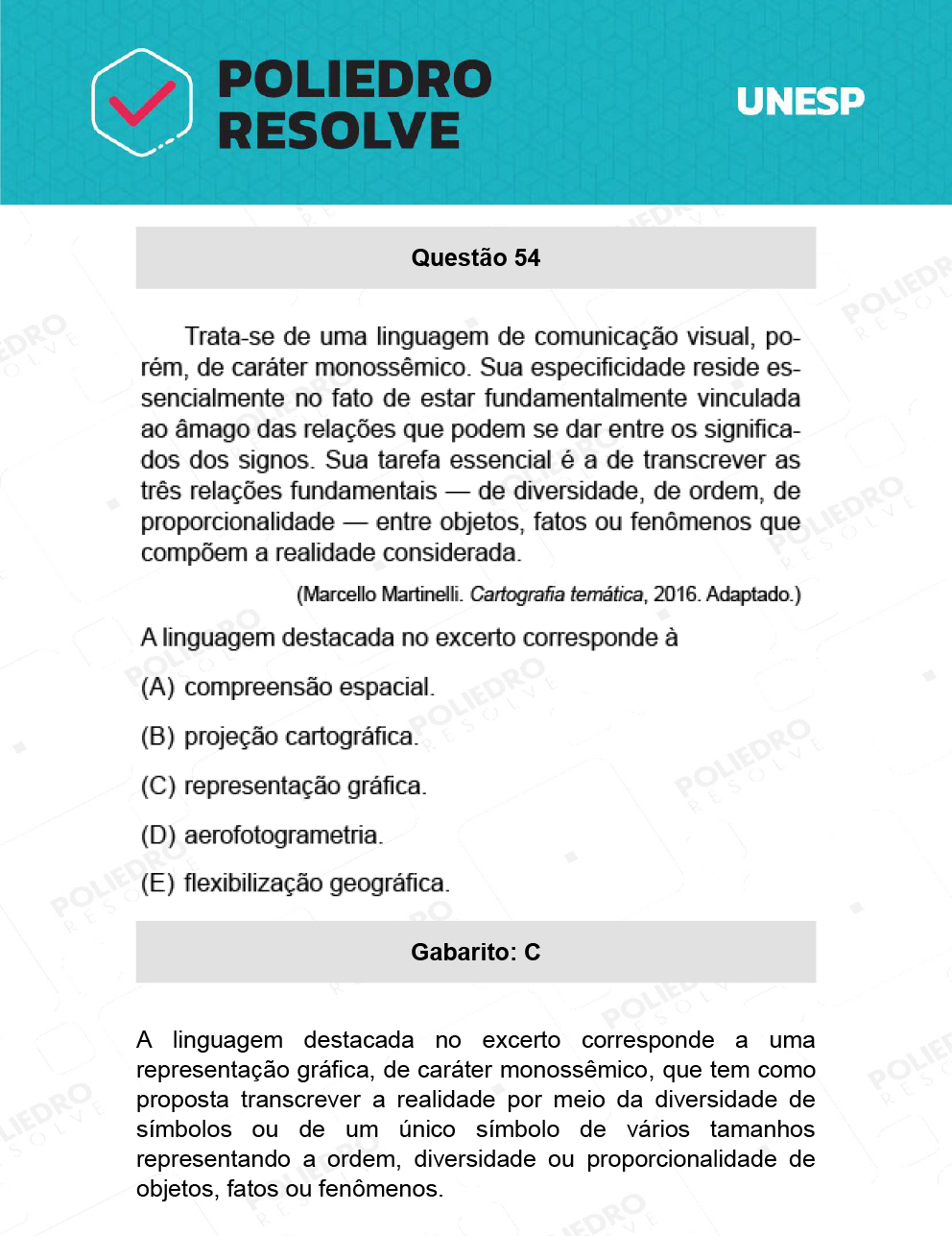 Questão 54 - 1ª Fase - Ext / Hum - UNESP 2022