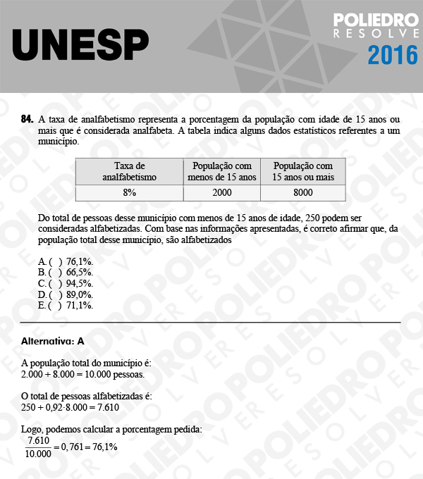 Questão 84 - 1ª Fase - UNESP 2016