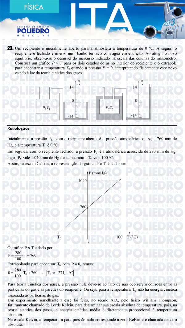 Dissertação 22 - Física - ITA 2013