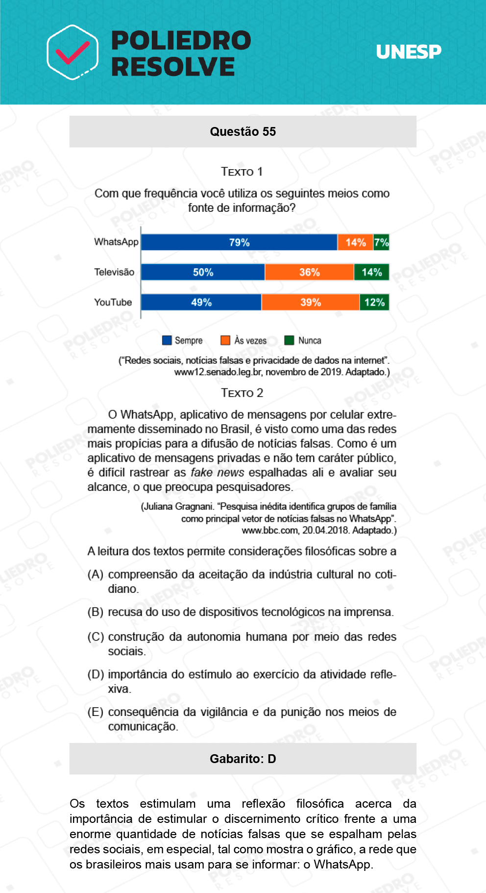 Questão 55 - 1ª Fase - Biológicas - UNESP 2022