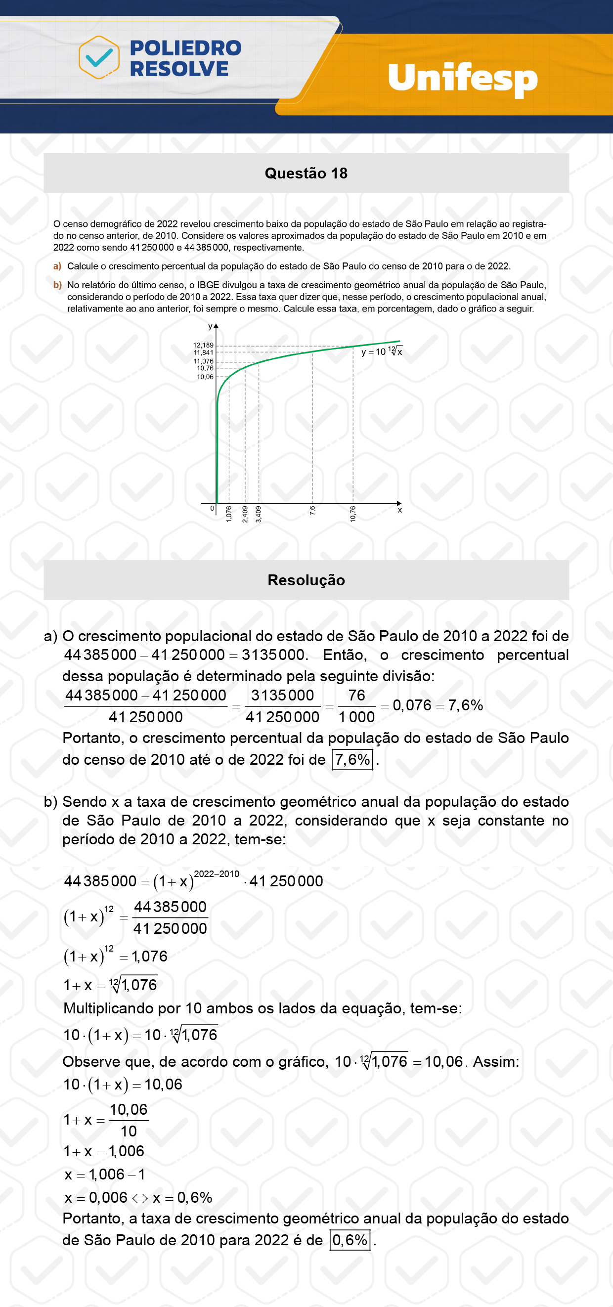 Dissertação 18 - 2º Dia - UNIFESP 2024