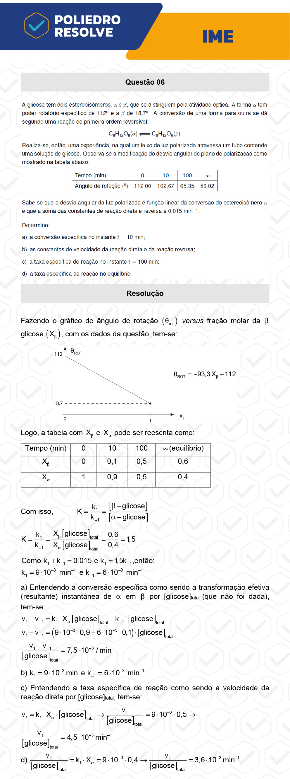 Dissertação 6 - 2ª Fase - Química - IME 2023