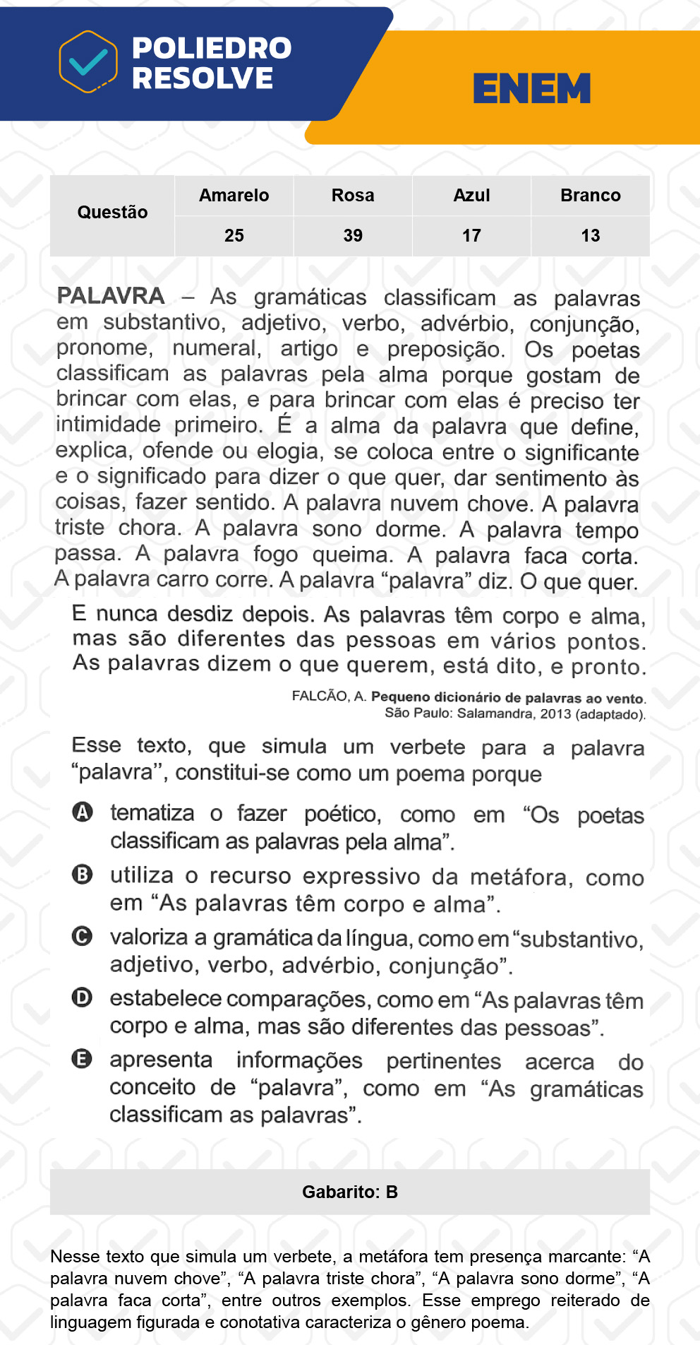 Questão 17 - 1º Dia - Prova Azul - ENEM 2022