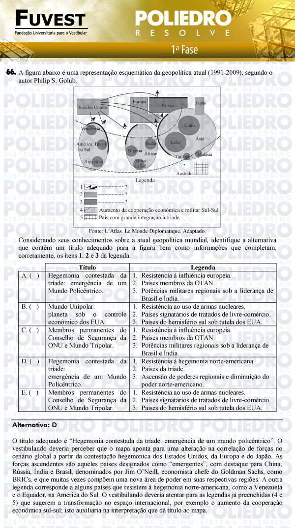 Questão 66 - 1ª Fase - FUVEST 2011