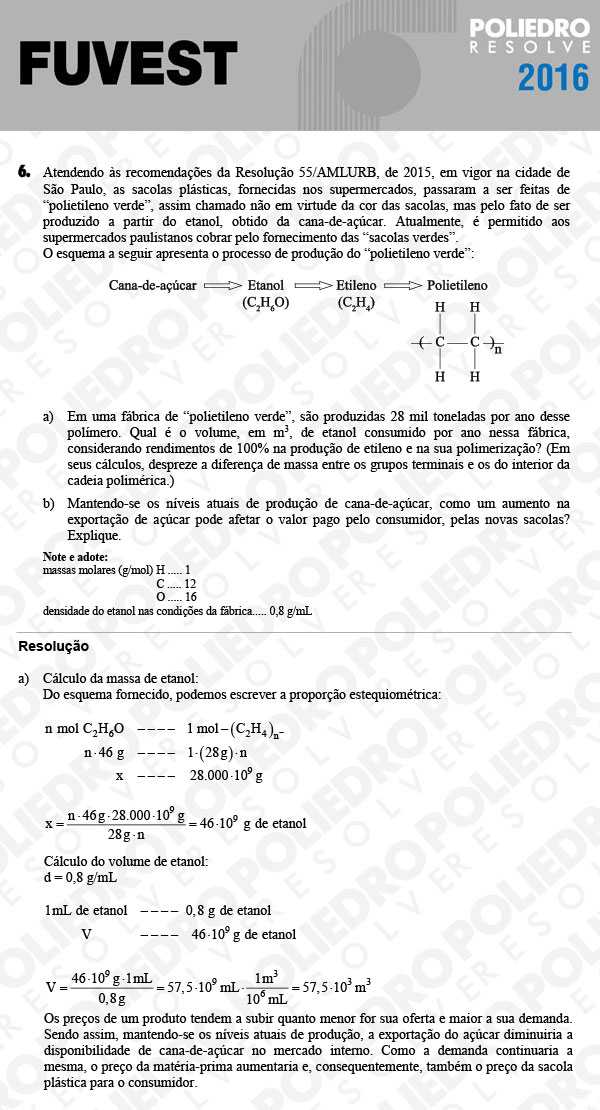 Dissertação 6 - 2ª Fase - 2º Dia - FUVEST 2016