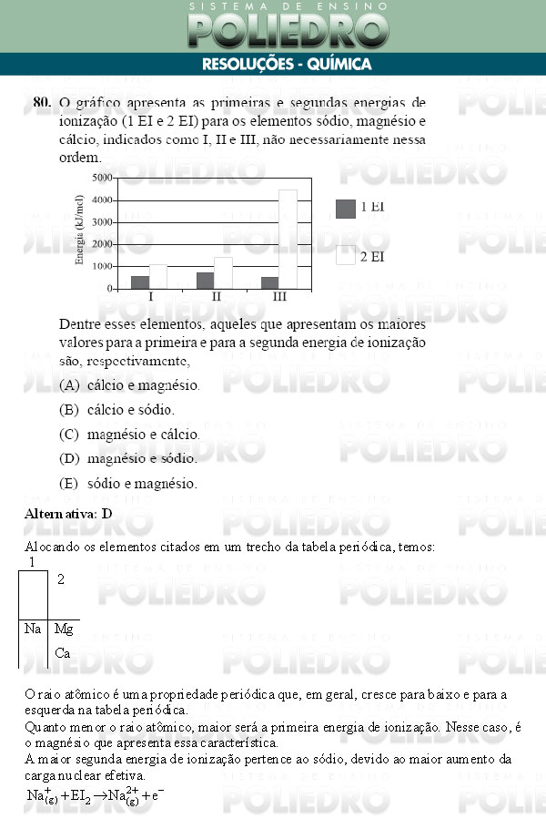 Questão 80 - Conhecimentos Gerais - UNIFESP 2009