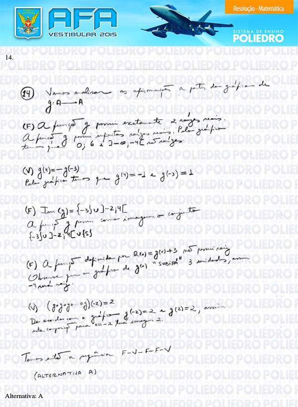 Questão 14 - Prova Modelo B - AFA 2015