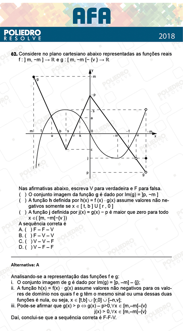 Questão 62 - Prova Modelo B - AFA 2019