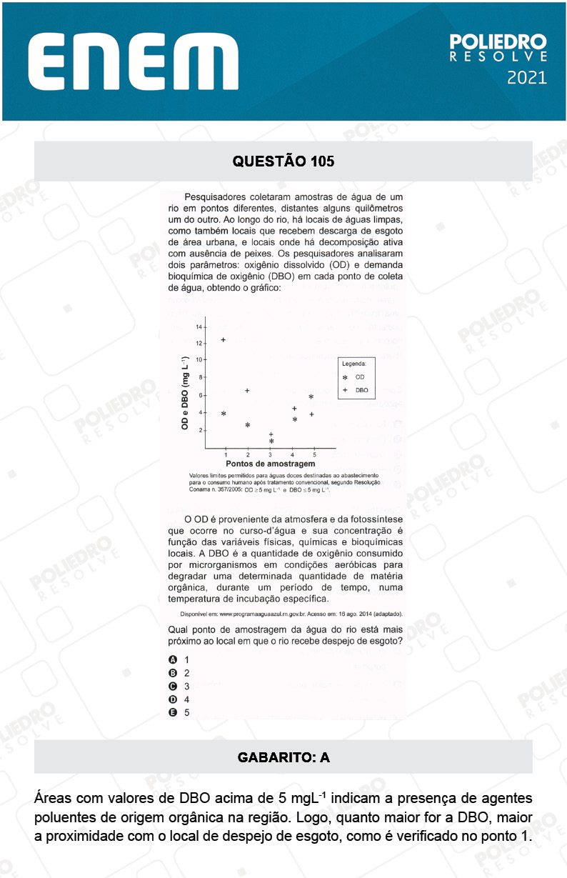 Questão 105 - 2º Dia - Prova Rosa - ENEM 2020