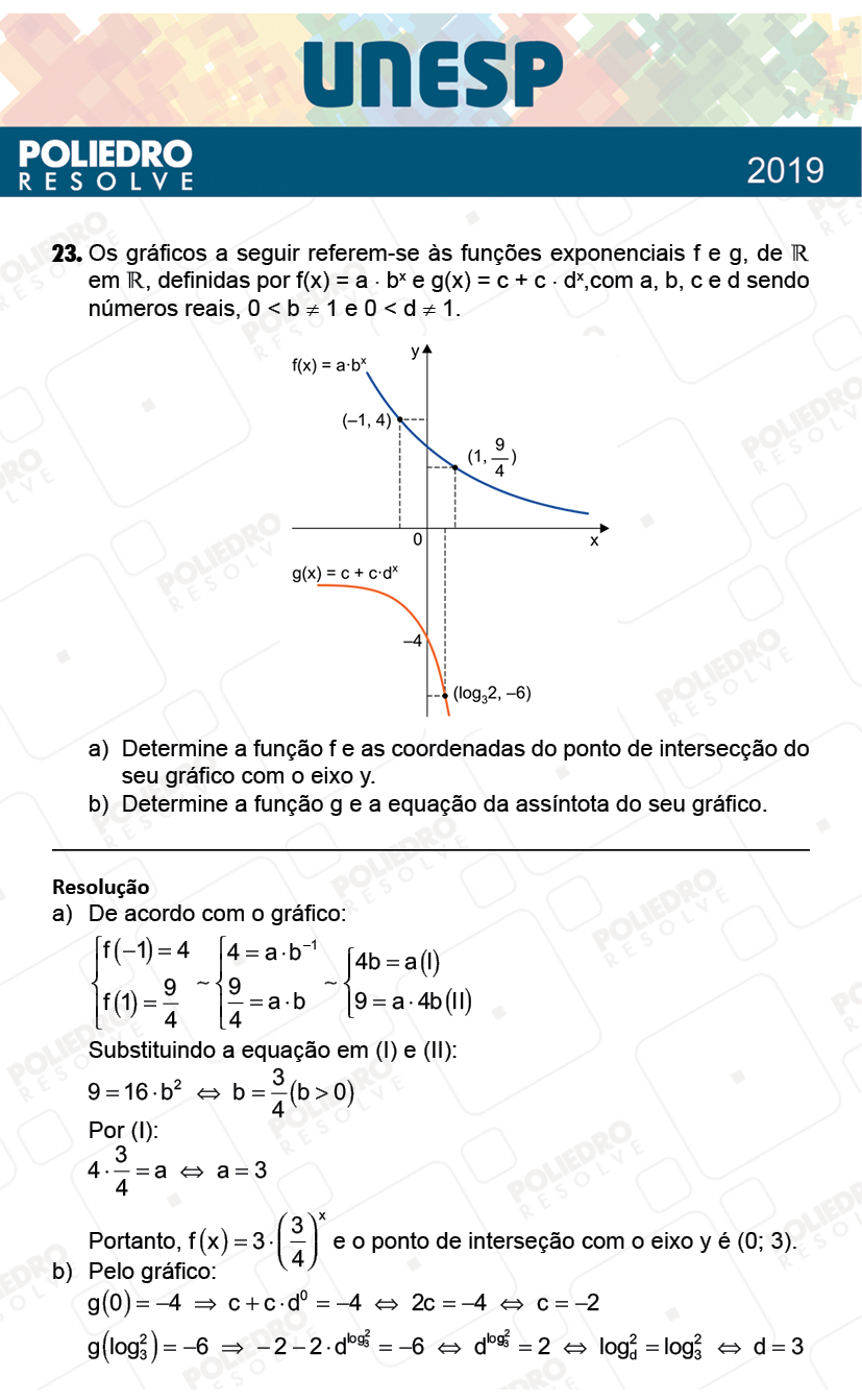 Dissertação 23 - 2ª Fase - 1º Dia - UNESP 2019