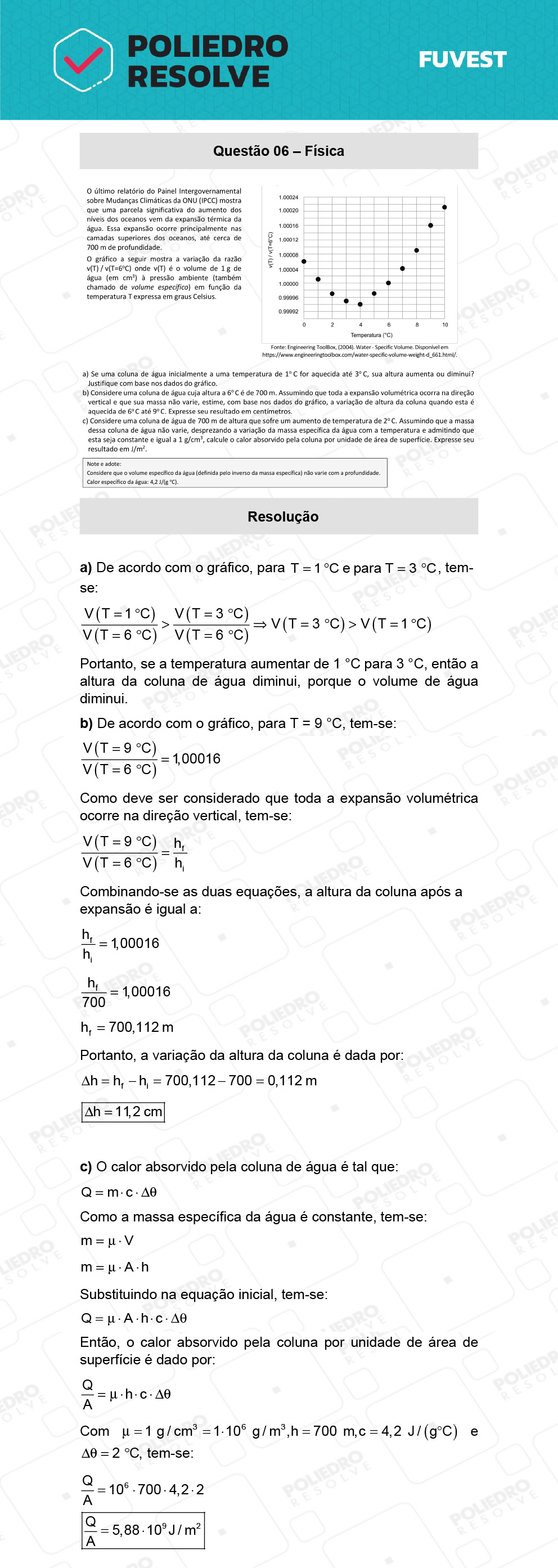 Dissertação 6 - 2ª Fase - 2º Dia - FUVEST 2022