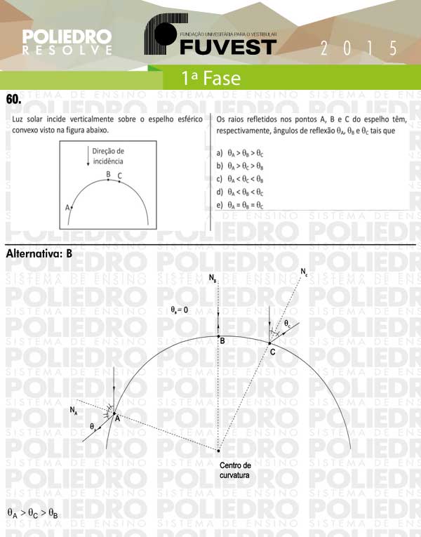 Questão 60 - 1ª Fase - FUVEST 2015