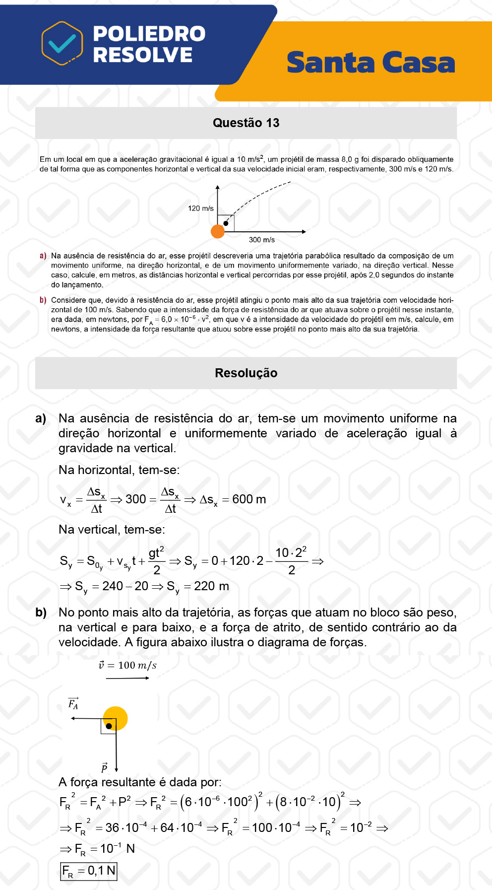 Dissertação 13 - 2º Dia - SANTA CASA 2023