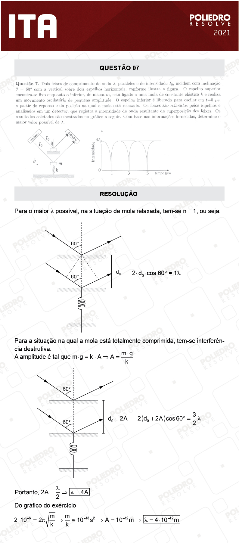 Dissertação 7 - 2ª Fase - 2º Dia - Fís/Red - ITA 2021