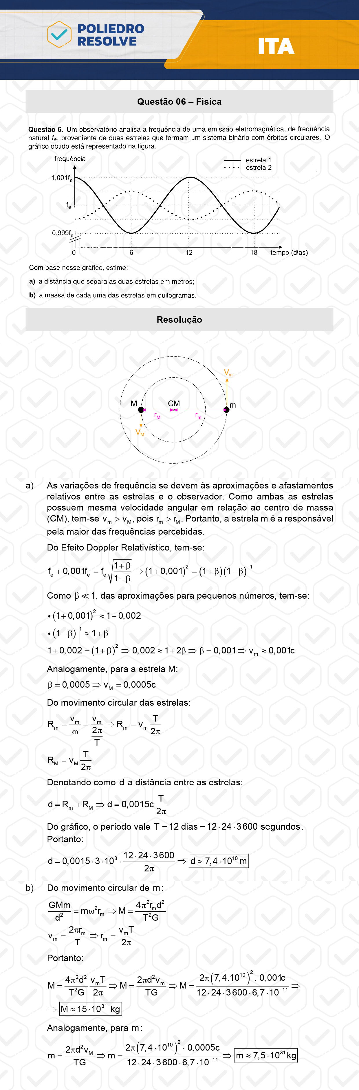 Dissertação 6 - 2ª Fase - 2º Dia - ITA 2024