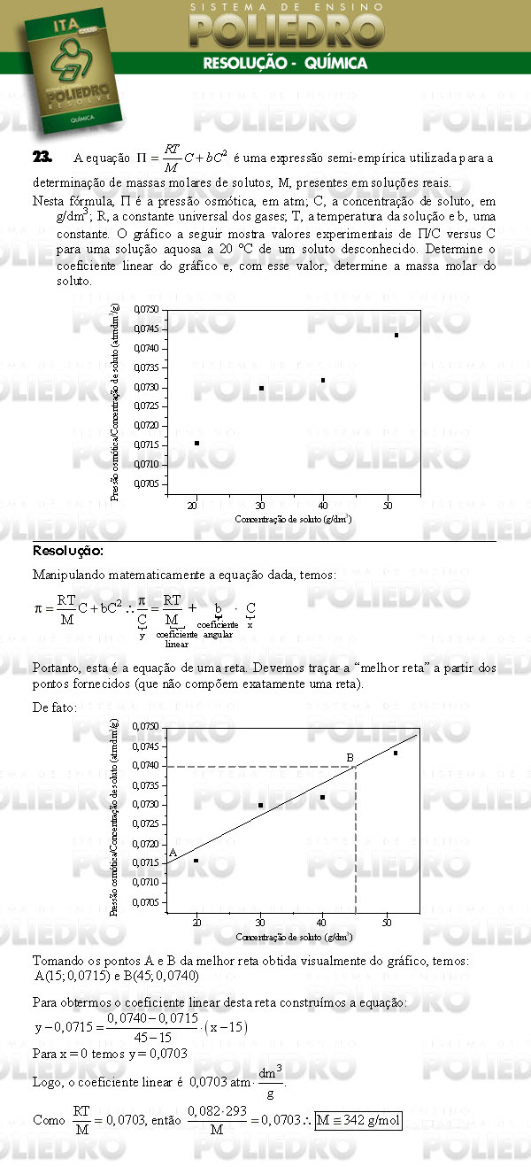 Dissertação 23 - Química - ITA 2008