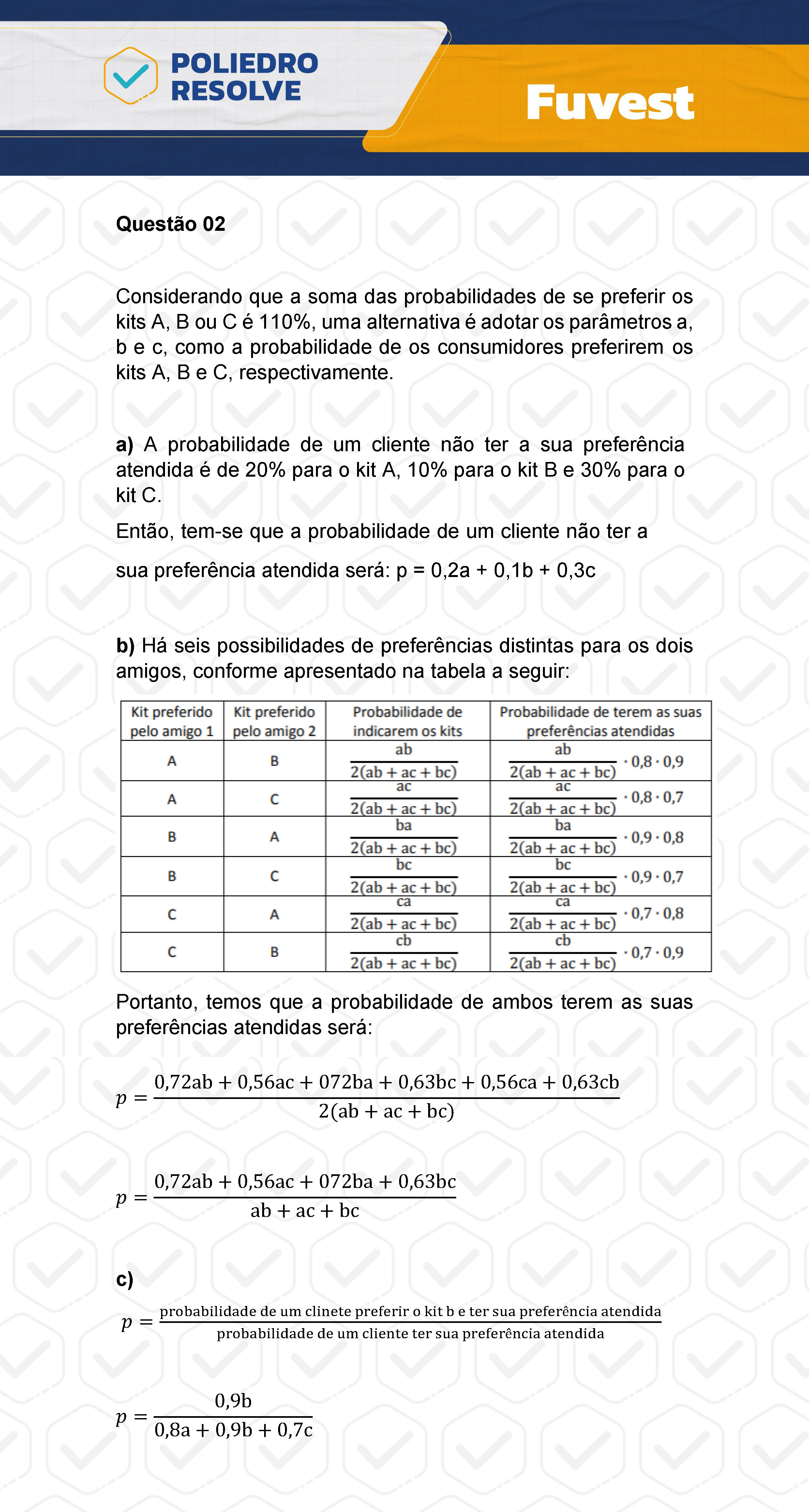 Dissertação 2 - 2ª Fase - 2º Dia - FUVEST 2024