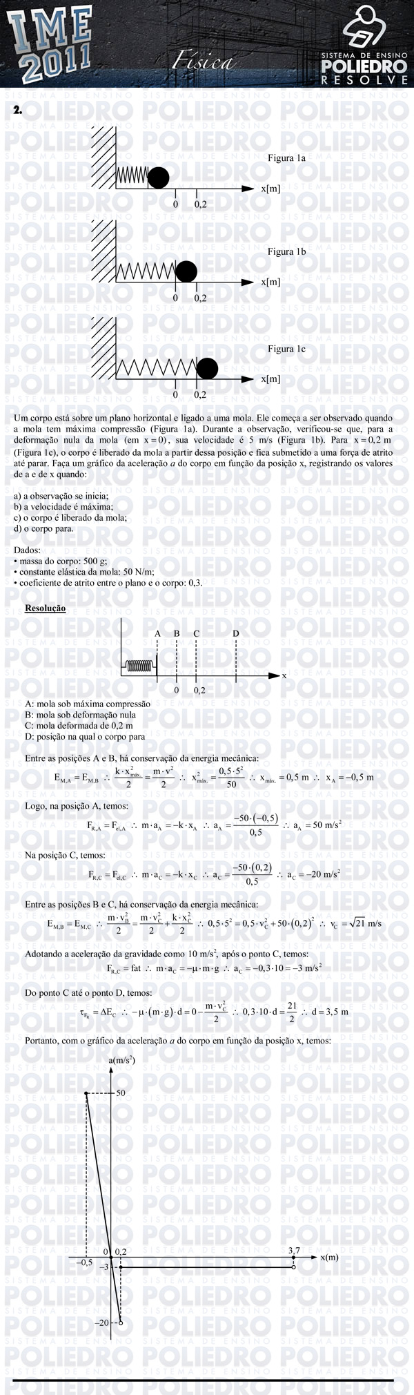 Dissertação 2 - Física - IME 2011