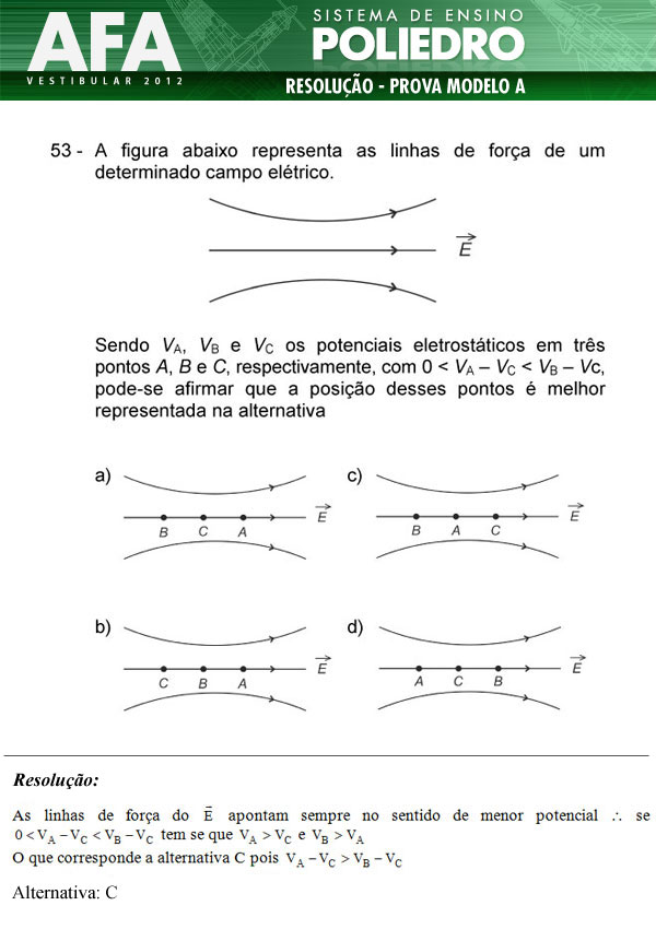 Questão 53 - Prova Modelo A - AFA 2012