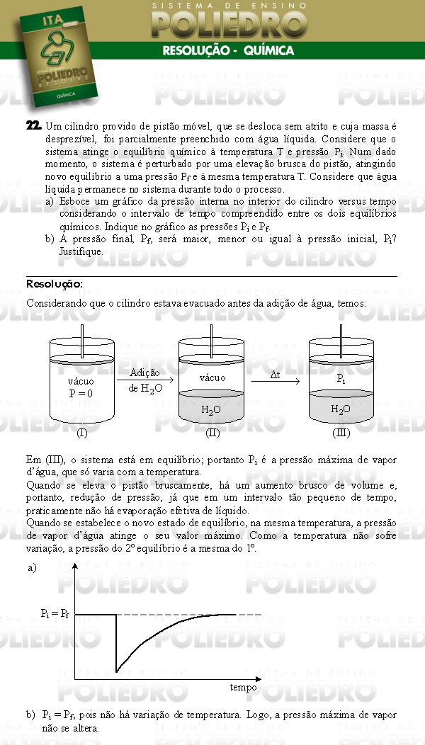 Dissertação 22 - Química - ITA 2008