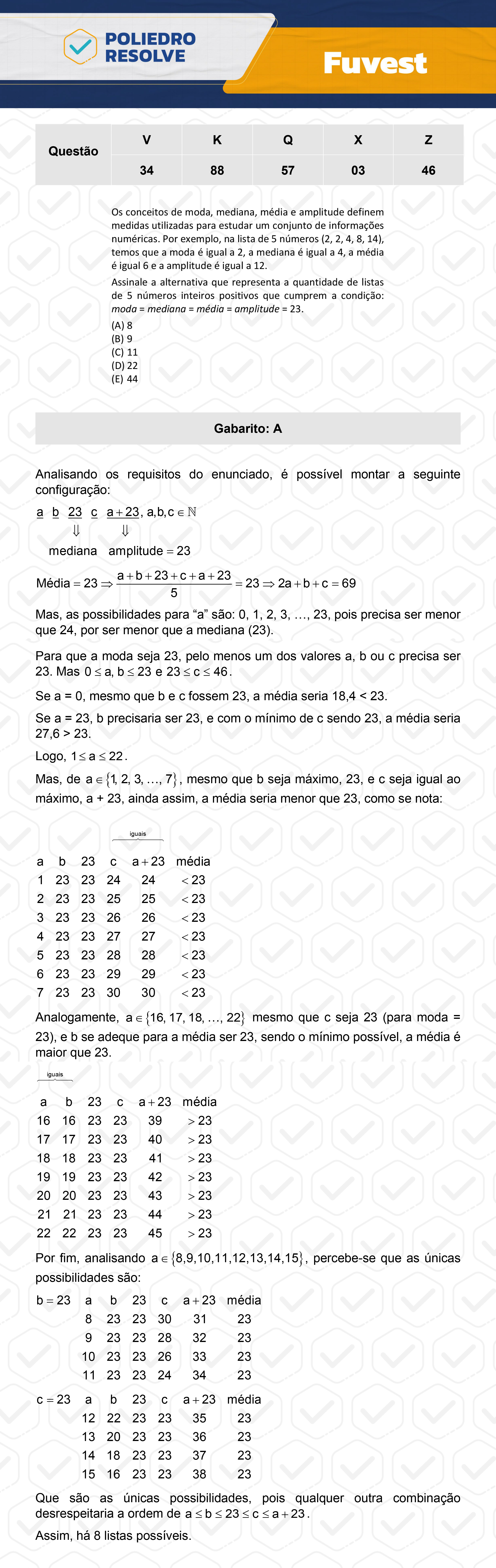 Questão 46 - 1ª Fase  - Prova Z - FUVEST 2024