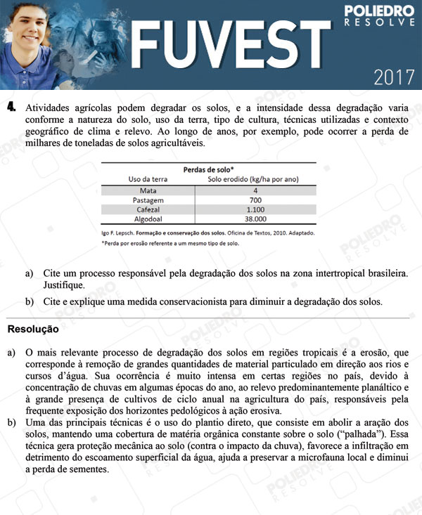 Dissertação 4 - 2ª Fase - 3º Dia - FUVEST 2017