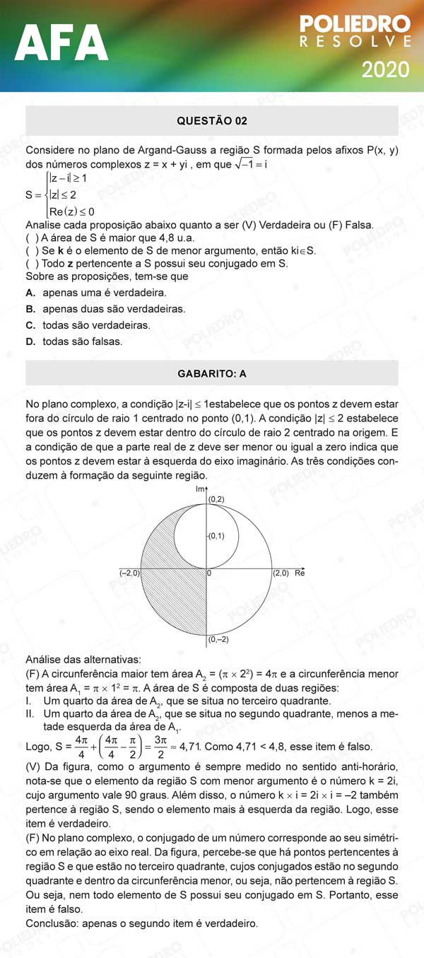 Questão 2 - Prova Modelo C - AFA 2020