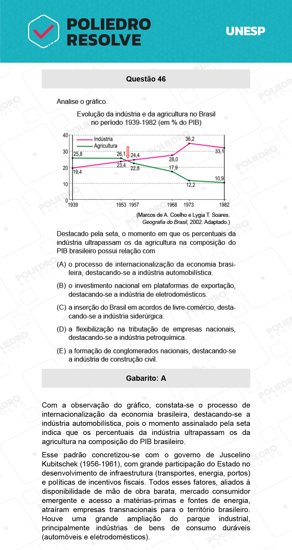 Questão 46 - 1ª Fase - Biológicas - UNESP 2022