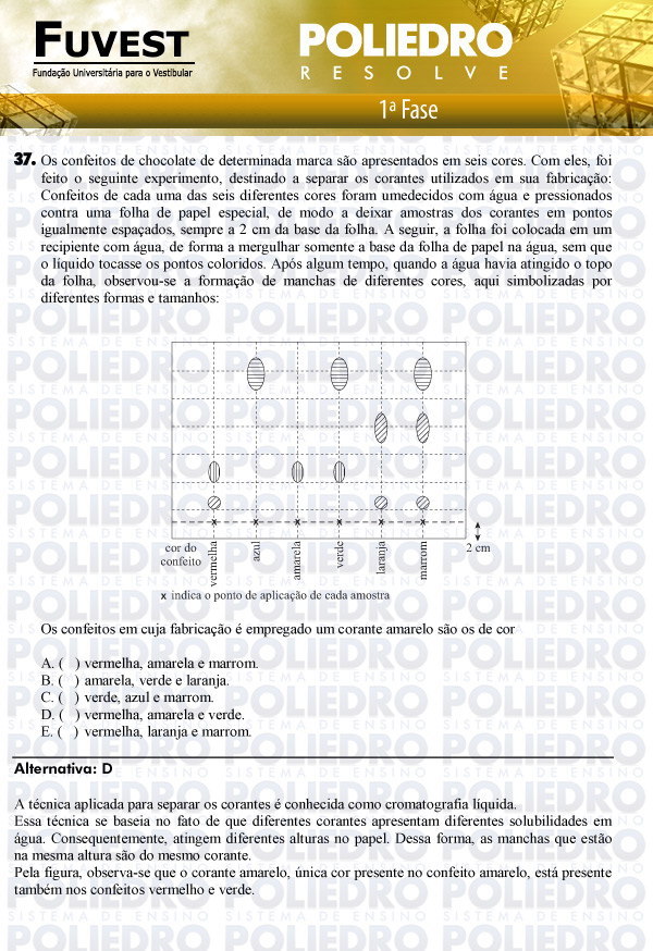 Questão 37 - 1ª Fase - FUVEST 2011