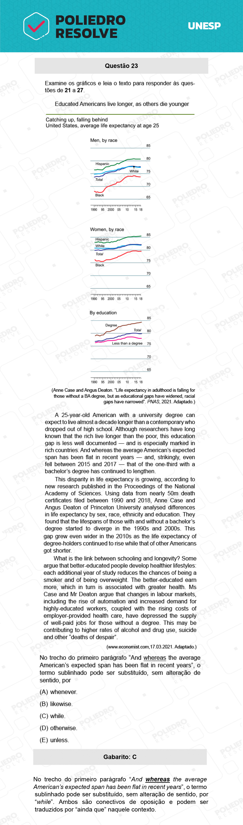 Questão 23 - 1ª Fase - Biológicas - UNESP 2022