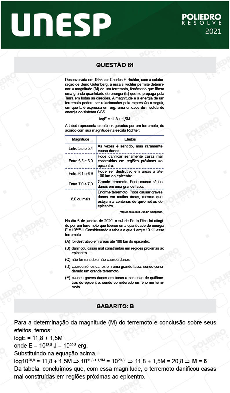 Questão 81 - 1ª Fase - 1º Dia - UNESP 2021