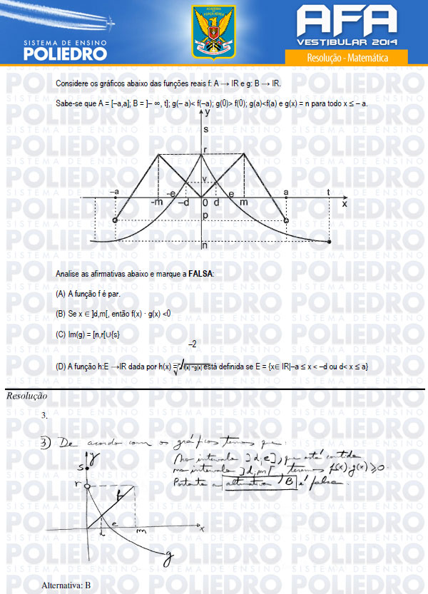Questão 3 - Prova Modelo B - AFA 2014