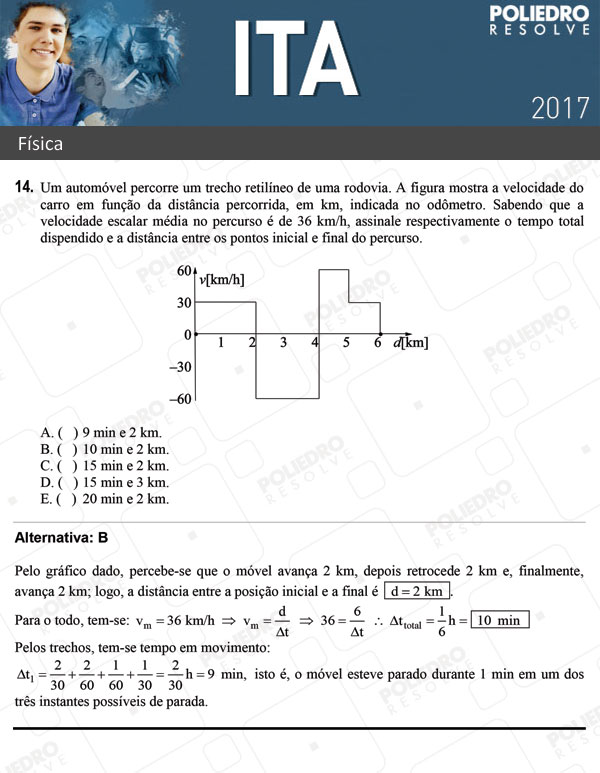 Questão 14 - Física - ITA 2017