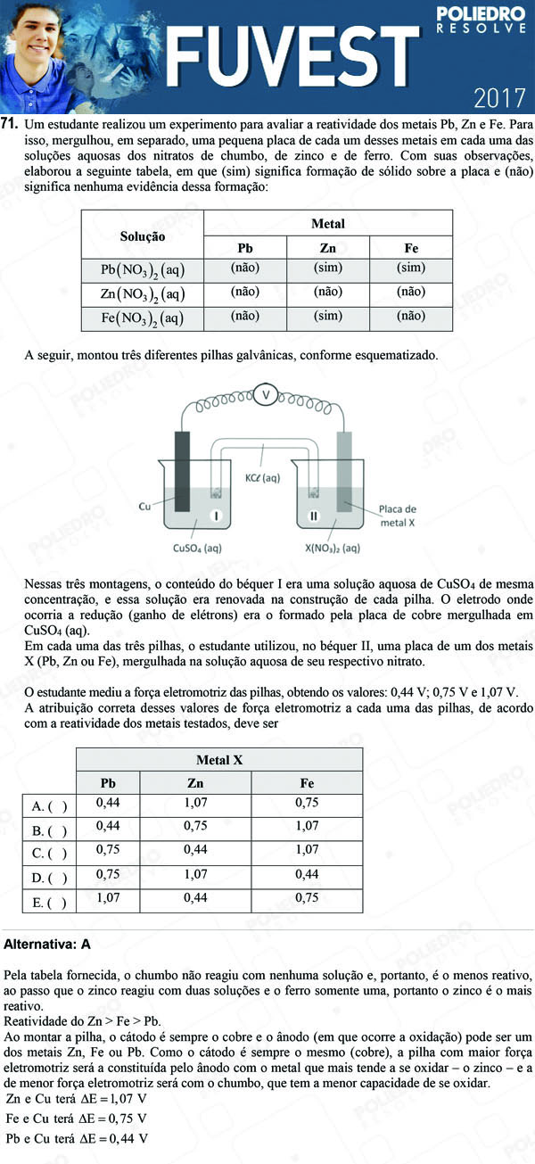 Questão 71 - 1ª Fase - FUVEST 2017