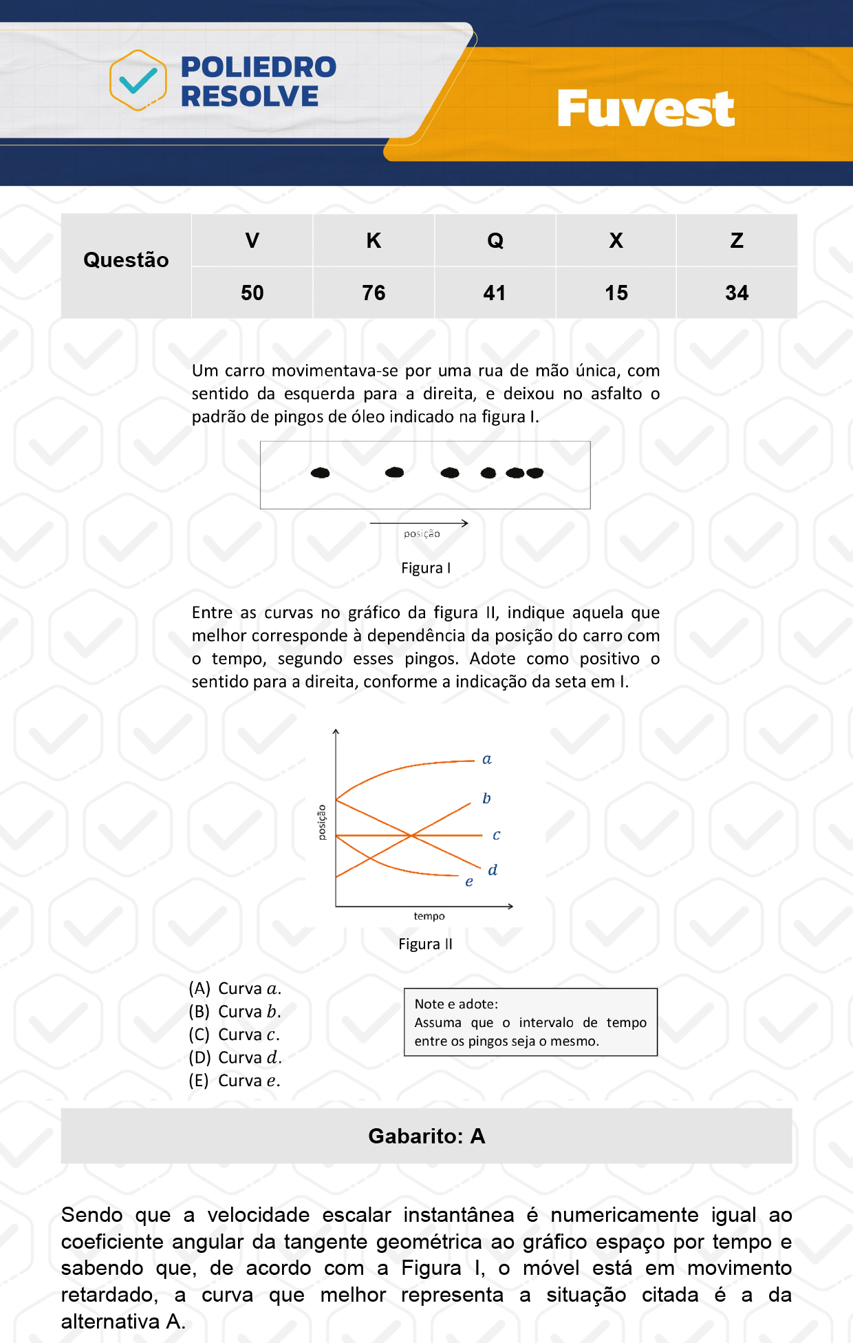 Questão 50 - 1ª Fase  - Prova V - FUVEST 2024