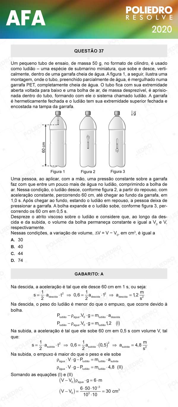 Questão 37 - Prova Modelo C - AFA 2020