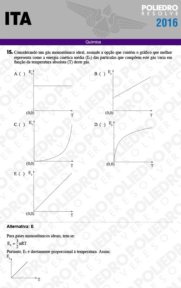 Questão 15 - Química - ITA 2016