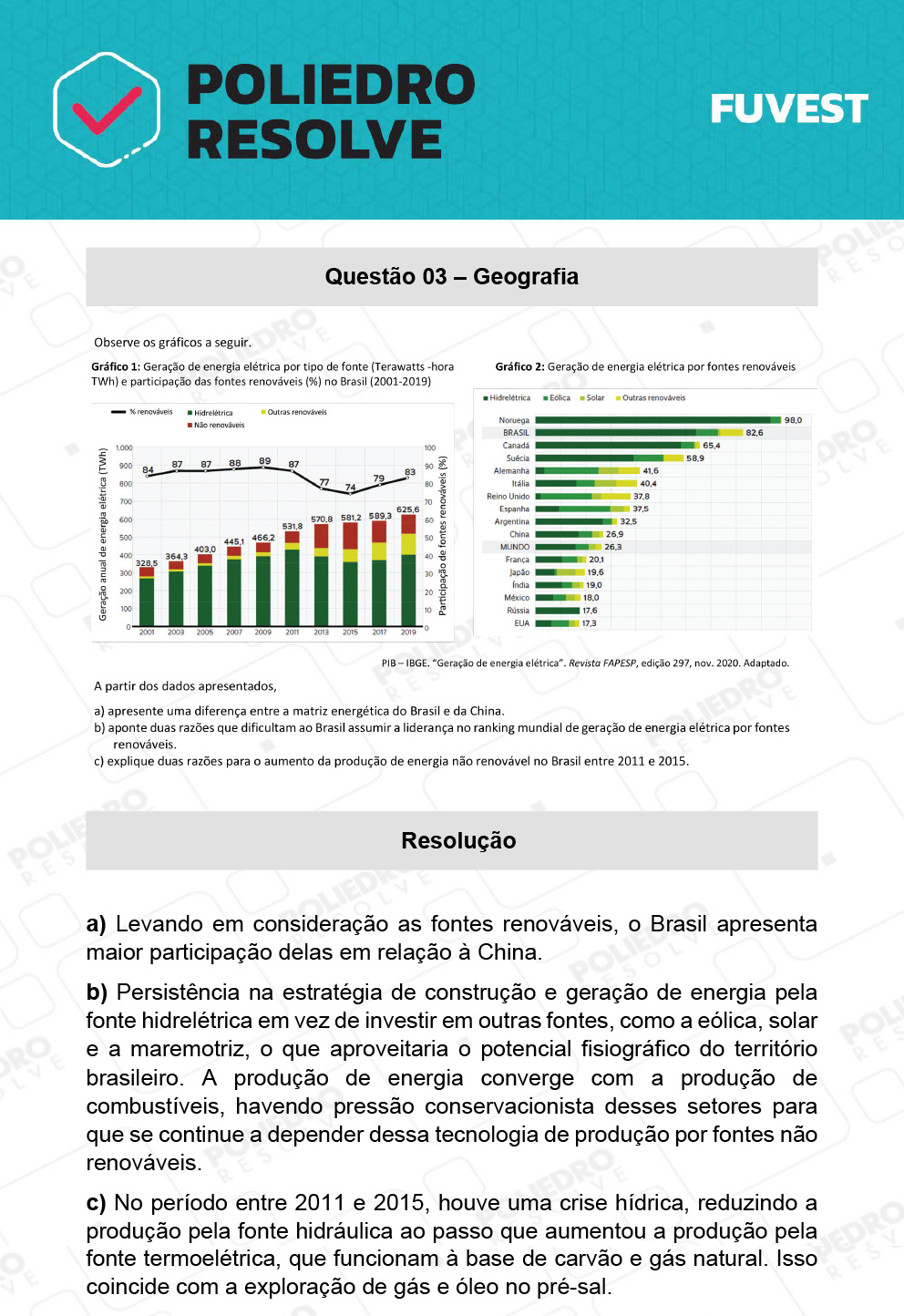 Dissertação 3 - 2ª Fase - 2º Dia - FUVEST 2022