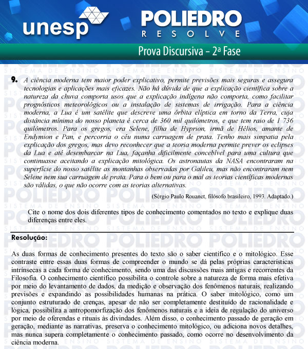 Dissertativa 9 - 2ª Fase - Unesp 2012