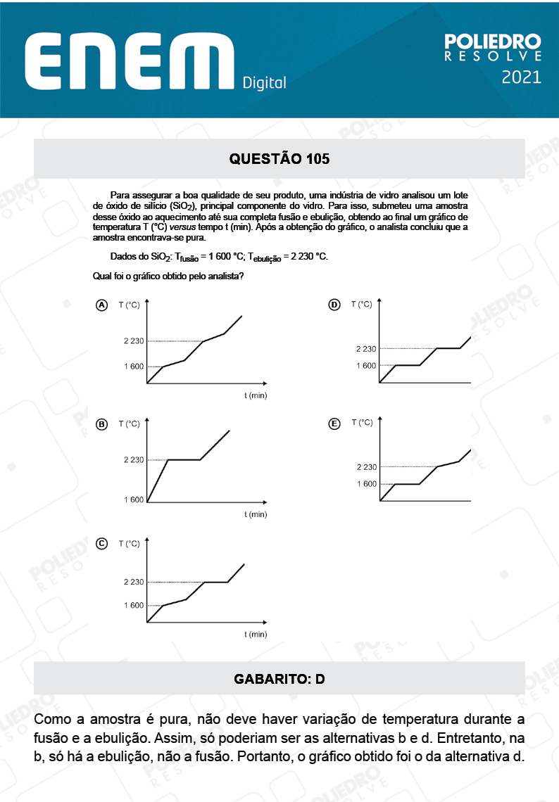 Questão 105 - 2º Dia - Prova Amarela - ENEM DIGITAL 2020