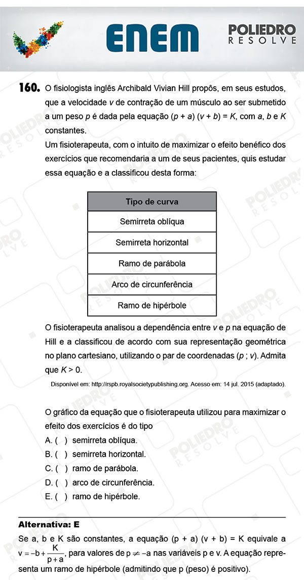 Questão 160 - 2º Dia (PROVA AMARELA) - ENEM 2017