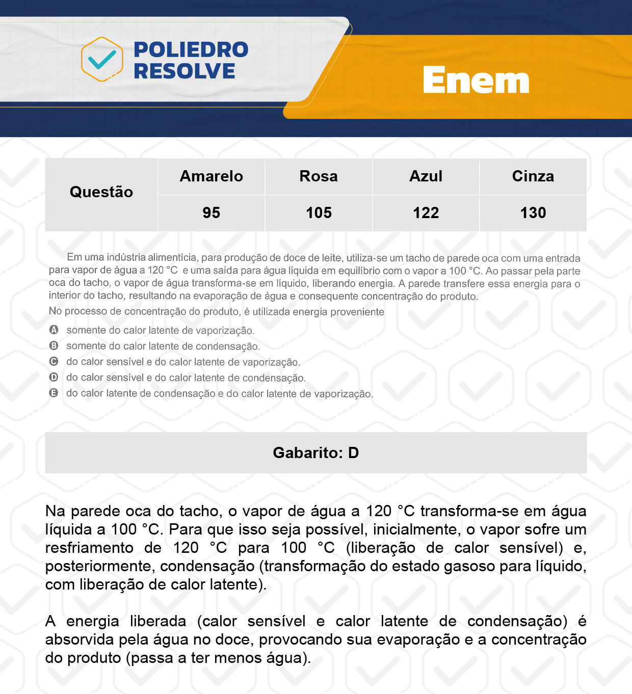 Questão 5 - Dia  2 - Prova Amarela - Enem 2023