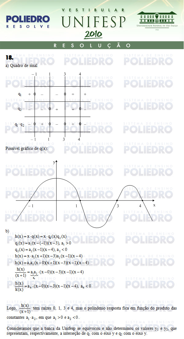 Dissertação 18 - Conhecimentos Específicos - UNIFESP 2010