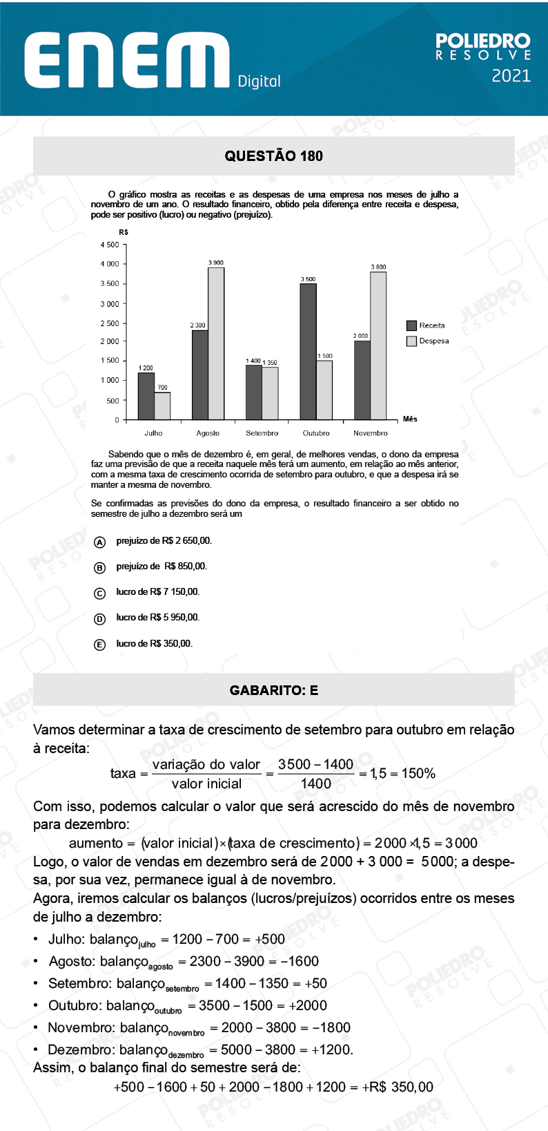 Questão 180 - 2º Dia - Prova Cinza - ENEM DIGITAL 2020