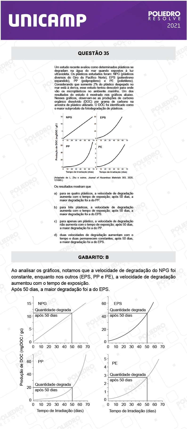 Questão 35 - 1ª Fase - 2º Dia - Q e Z - UNICAMP 2021